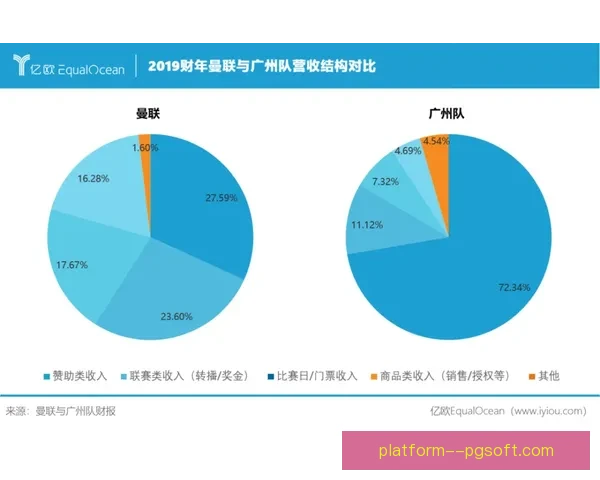 从进攻纵深到空间牵制的拉什福德战术价值全面解析现代体系中的关键作用